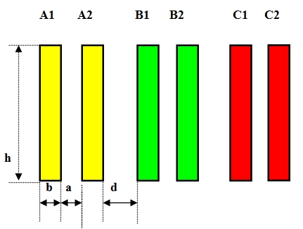 Схема шинных систем переменного трехфазного тока с расщепленными фазами