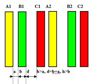 Схема расположения шин с шихтованными фазами системы Ш3М16 (СССР)