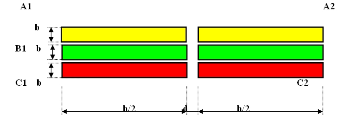 Схема соединения шин в МШ «Пакет» при горизонтальном расположении шин
