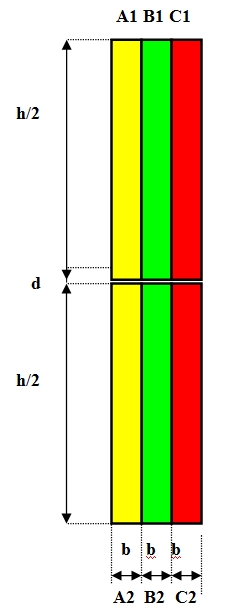 Схема соединения в «Пакет» при вертикальном расположении шин типа «Пакет» систем Schneider, Legrand