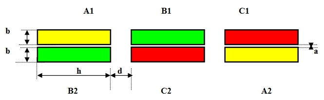 Схема шинопроводов со спаренными фазами